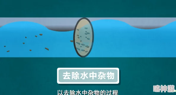 芙宁娜流牛奶：探讨其独特的制作工艺与市场反响，带你了解这一新兴饮品的魅力所在
