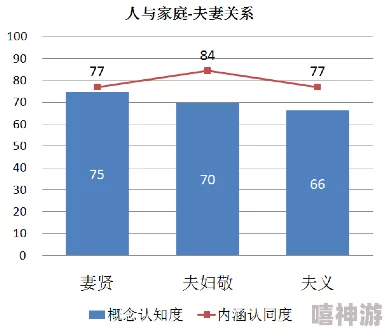 《西西人体》：一部引发争议的艺术作品，如何在当代社会中重新定义身体与美的关系？