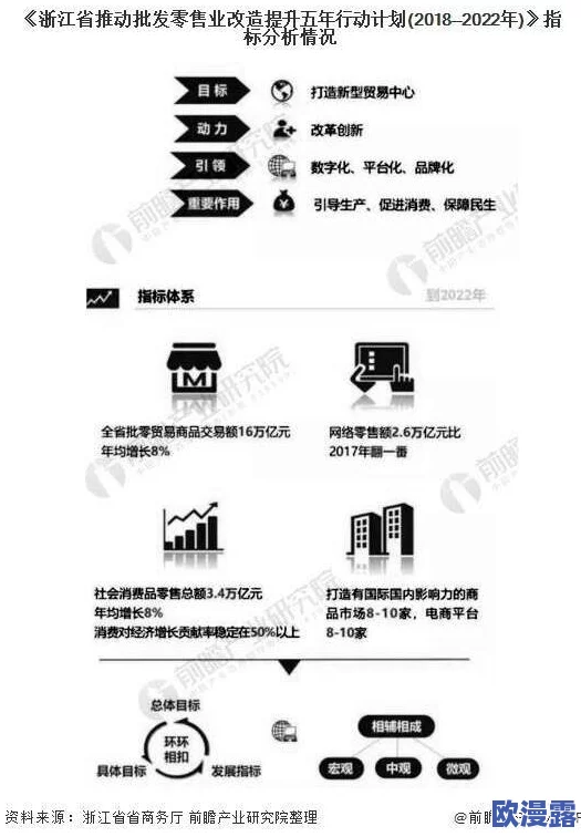 蜜芽在线：最新进展揭示其在电商领域的创新策略与市场拓展计划，助力品牌成长与消费者体验提升