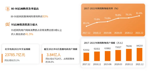 蜜芽在线：最新进展揭示其在电商领域的创新策略与市场拓展计划，助力品牌成长与消费者体验提升