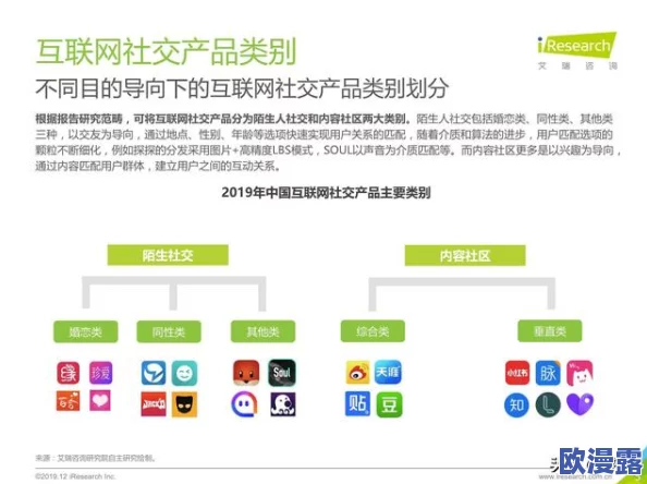 2023网站推广入口:有效的网络营销策略、社交媒体活跃度提升及SEO优化技巧分享 2023网站推广入口:有效的网络营销策略、社交媒体活跃度提升及SEO优化技巧分享