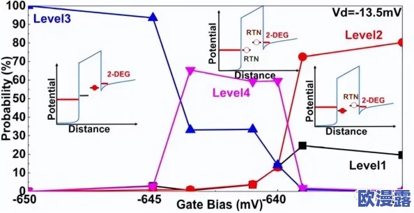 xvd19:深入分析这一新兴技术在各行业中的应用潜力及其对未来发展的影响 xvd19:深入分析这一新兴技术在各行业中的应用潜力及其对未来发展的影响