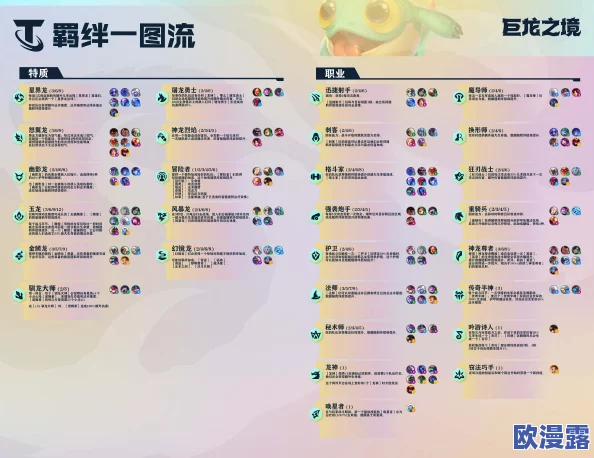 云顶之弈10.11更新了什么内容_10.11版本更新内容介绍 云顶之弈10.11更新了什么内容_10.11版本更新内容介绍