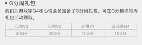 qq音乐心悦卡怎么领取-心悦卡领取方法介绍 qq音乐心悦卡怎么领取-心悦卡领取方法介绍